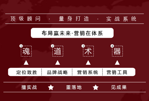 �ɶ���(zh��n)�Զ�λ��ԃ(x��n)��˾